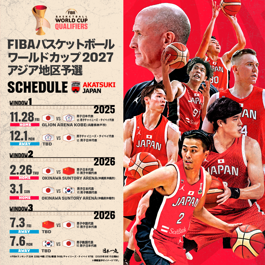 一次予選のスケジュール