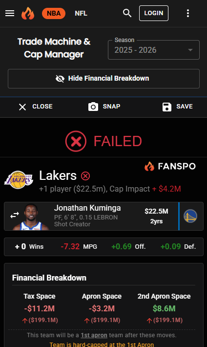 八村とクミンガの単独トレード失敗の図