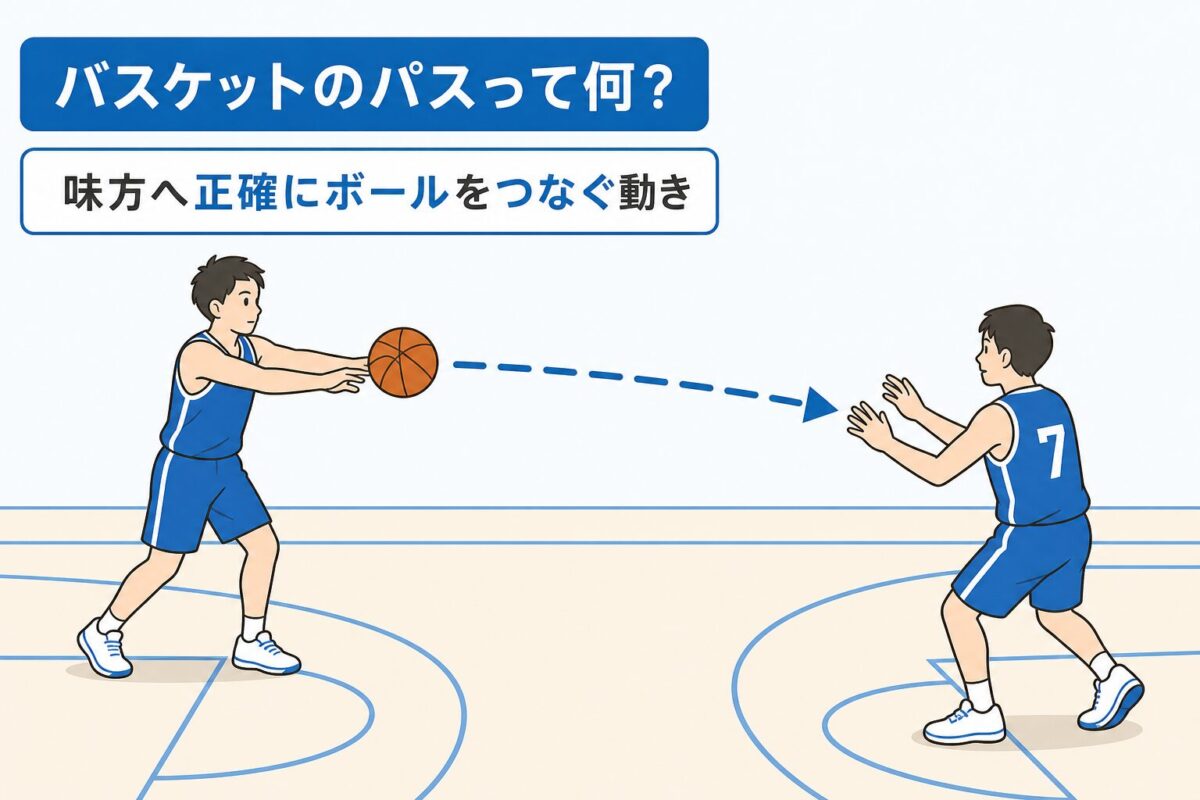 バスケットのパスって何？