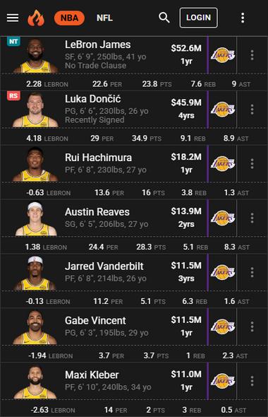 ファンスポのトレードマシン画面