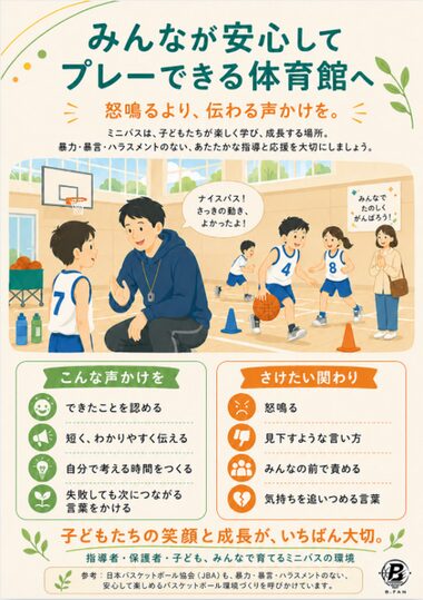 インテグリティ啓蒙用ポスターのサムネイル