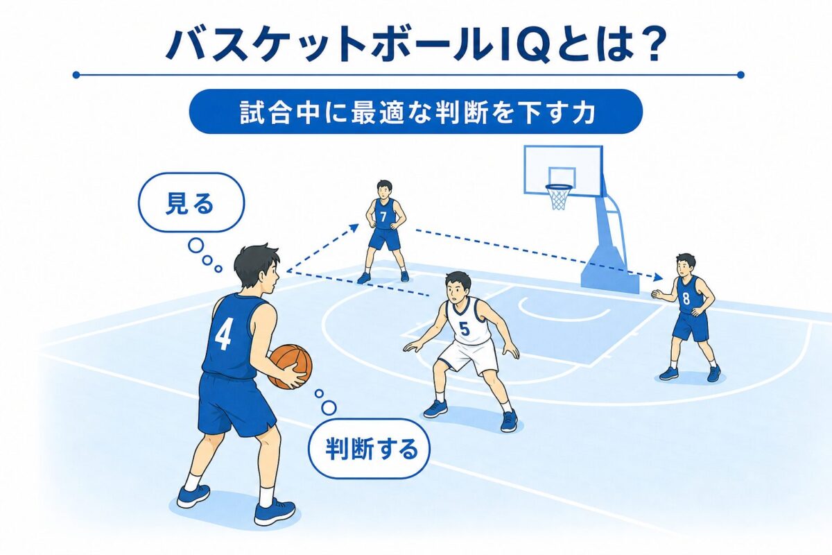 バスケットボールIQとは?