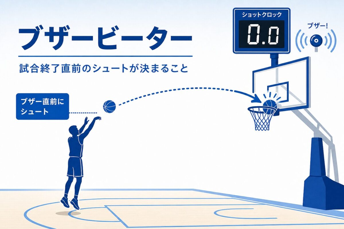 ブザービーターとは