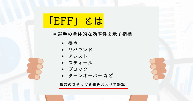 バスケのEFFとは？