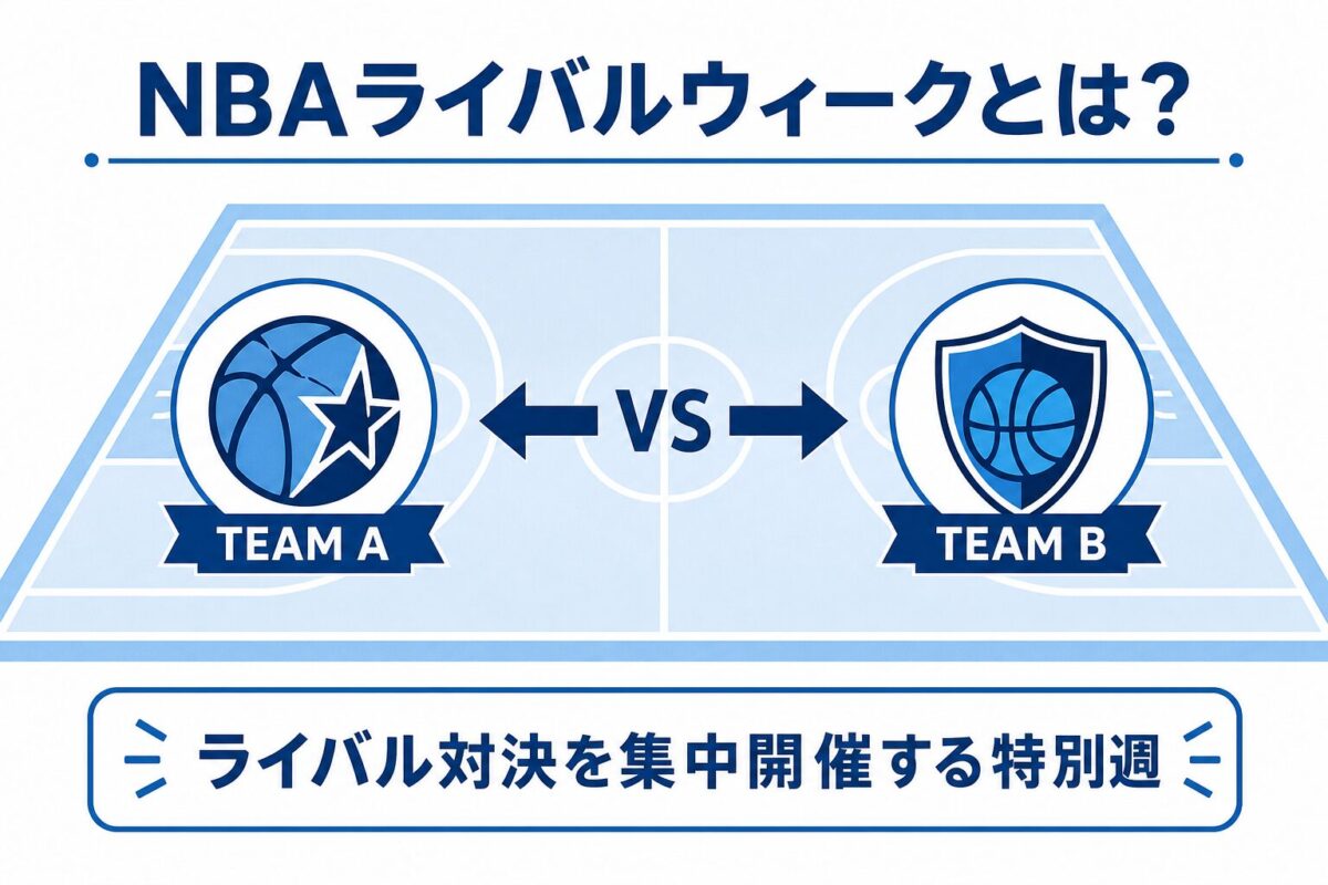 NBAライバルウィークとは?