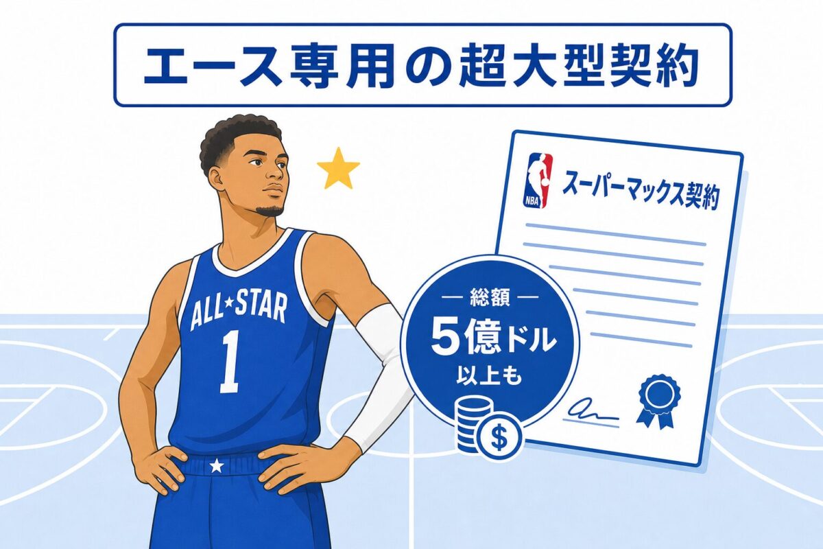 NBAのスーパーマックス契約とは？